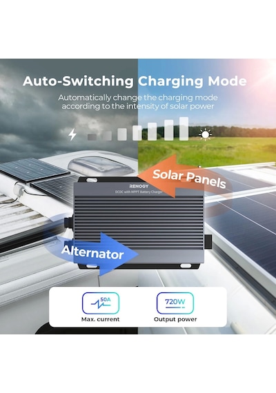 Renogy 12v/24v Ip67 50a Mppt Şarj Kontrol Cihazı Ve Dc-dc Şarj Cihazı