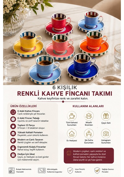 Renkli Tasarım Kahve Fincanı Ve Tabak Seti 100 Ml Çok Renkli