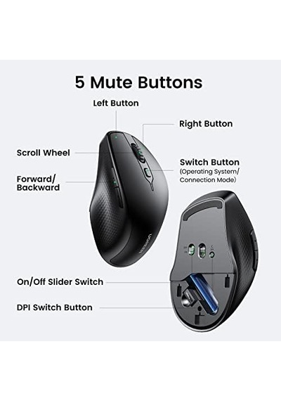 Kablosuz Ergonomik Fare, Usb Alıcılı 2.4ghz 4000 Dpı Sessiz İnce Kablosuz Bluetooth Fare, Tablet,pc,dizüstü Bilgisayar İle Uyumlu.