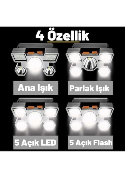 5led Dahili Pil Usb Sarj Edilebilir Kafa Feneri Lambasi Gümüş