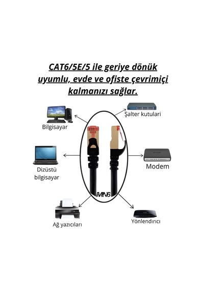 Mn6 M109xf Cat7 Kablo 3 Metre-26awg-s/ftp/10gbps-600 Mhz-3 Metre Cat7 Ethernet Kablosu