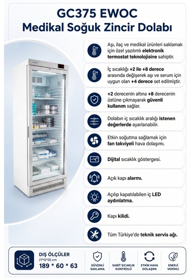 Medcooler GC375 EWOC Medikal Aşı Saklama Ve Soğuk Zincir Dolabı