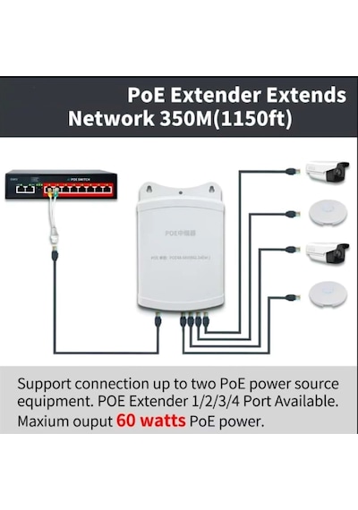 Nd-pe103w 3+1 1 Poe Giriş- 3 Poe Çıkışlı Poe Extender Poe Çoklayıcı -outdoor