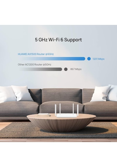 Huawei WiFi AX2 100 WS7001 Router Beyaz (Huawei Türkiye Garantili)