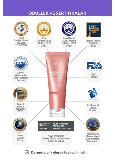 Kundal Leather Iris Protein Kompleksi İçeren Onarıcı Bakım Kremi 250 ML