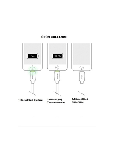 Apple Uyumlu iPad  Serisi Akıllı Şarj&data Kablosu-siyah Mc-7410
