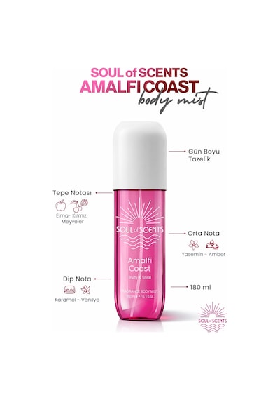 Amalfi Coast Fruity & Floral Body Mist 180 Ml