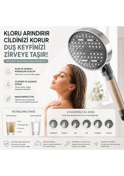 6 Fonksiyonlu Siyah Filtreli Duş Başlığı Yüksek Basınçlı Kireç Önleyici Arıtmalı Banyo Başlığı