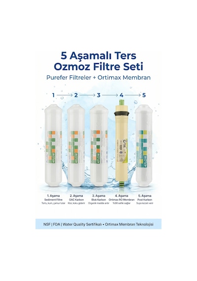 5 Aşamalı Su Arıtma Filtre Seti Purefer Membran Dahil
