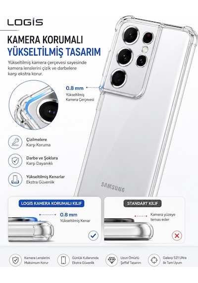 Logis Samsung Galaxy S21 Ultra Uyumlu Şeffaf Silikon Kılıf Kamera Korumalı Darbe Emici Esnek Tpu