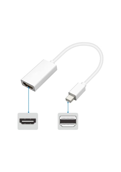 Turbosepet Thunderbolt To Hdmi Mini Displayport Hdmi - Apple Uyumlu MacBook Tv Lcd