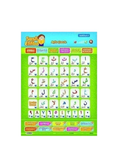 Elifba 3-7 Yaş Elif Ba Sesli Elif B Çocuklar Için Sesli Elifbe Sureler Meali Ve Arapçası