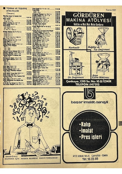 İzmir 1982-1983 Meslek Reklam İlanı Efemera S591