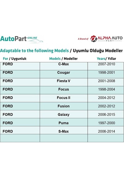 Ford C-max Cougar Fiesta V Focus Puma Galaxy İçin Panjur Klips - 1 Adet 1 Adet / Siyah
