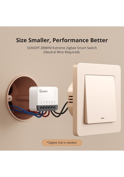 Zigbee Mini R2 Akıllı Röle Zbmınır2