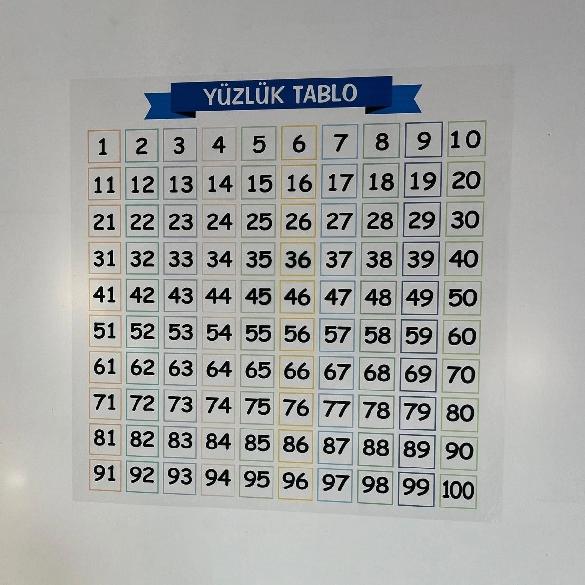 Buradabuldun Matematik Öğreten Yüzlük Tablo Duvarda İz Bırakmaz Akıllı Kağıt Yapışkansız Statik 60x60 Cm Çok Renkli