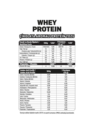 Performance Çikolata Aromalı Whey Protein 175g 4 Paketi Ahududu