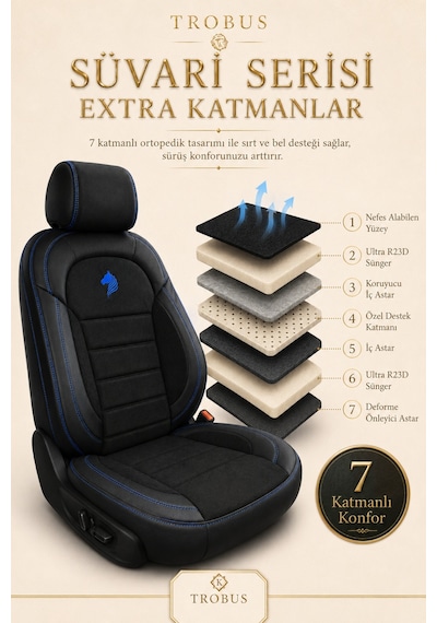 Kia Venga 2012-2015 Uyumlu Süvari Serisi Siyah Mavi Oto Koltuk Kılıfı