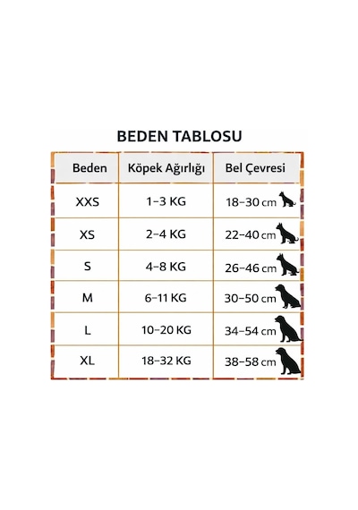Sogud Dişi Köpek Ve Kedi Tuvalet Bezi M Ultra Emici Ve Sızdırmaz Pet Bezi, Regl Kızgınlık D