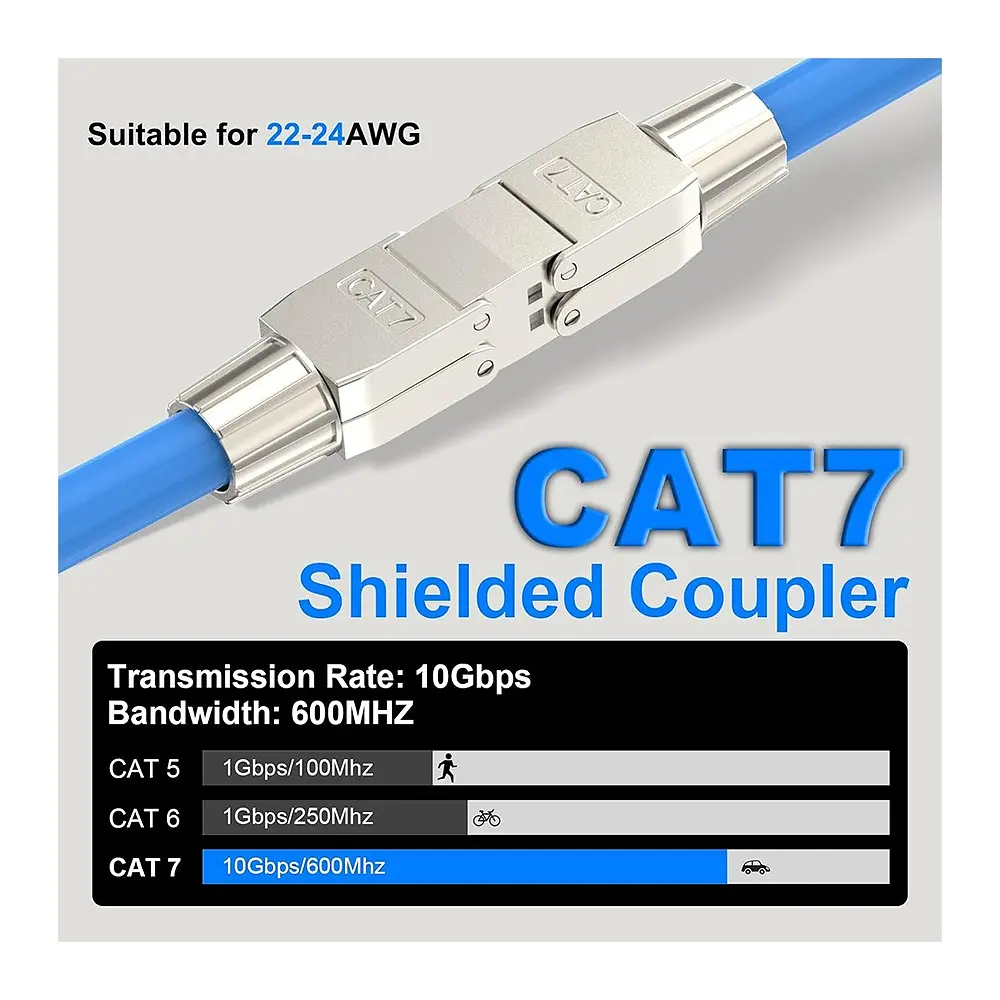 Cat7 Rj45 Kablo Birleştirici Ağ Kablosu Uzatma Aparatı Metal