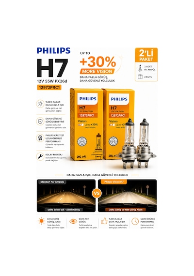 Philips Vision H7 Far Ampulü 12v 55w Gün Işığı Rengi Daha Güçlü Aydınlatma 2 Adet