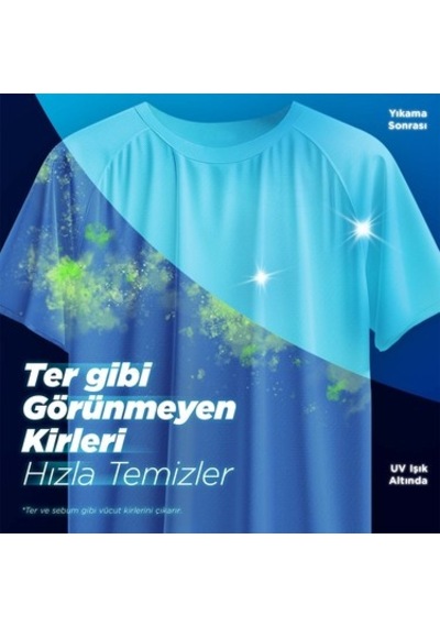Canlı Renkler Ve Siyahlar İçin Sıvı Deterjan 1480 Ml 1