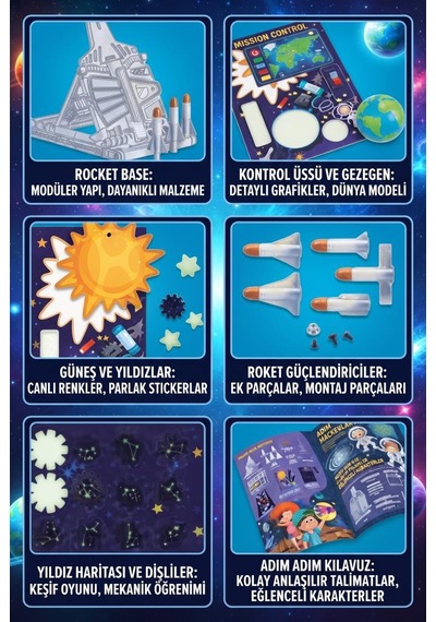 Clemento-ni Lisanslı Minik Astronot Roketli Ve Rampalı 15 Parça Uzay Çıkartmalı Eğitici Oyuncak Set