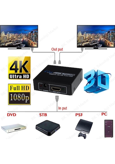 Hdmi Çoklayıcı 1 Giriş 2 Çıkışlı 1080P 3D Hdmi Splitter