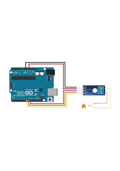 Alkatronik-Max6675 Modül + K Tip Termokupl - Sıcaklık Isı Sensörü -20C +85C