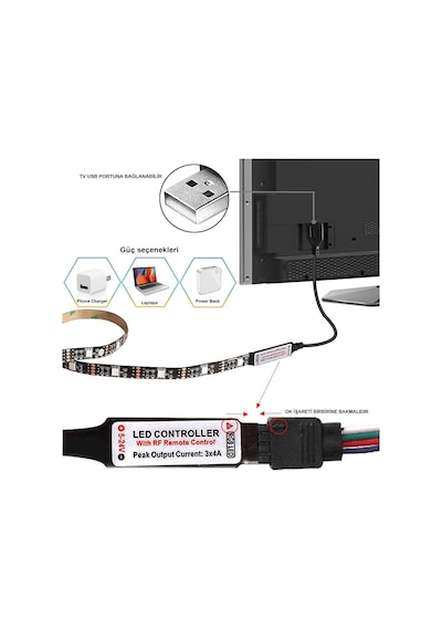 Exeo Tv Arkası Bluetooth Rgb Usb Şerit Led Slikonlu 3 Mt
