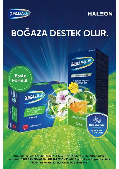 Theranatur Ahududu Aromalı 16 Pastil 6 Adet
