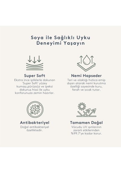 Soya Yorgan 155x215 Cm Çok Renkli