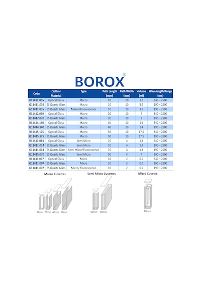 Borox Cam Spektrofotometre Küveti - Makro 17,5 Ml - 2 Adet Kutu