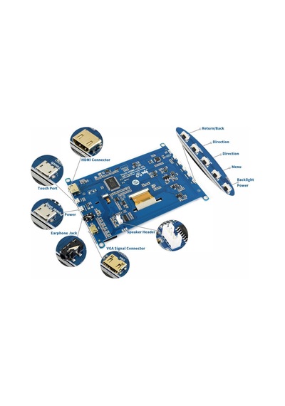 Waveshare 7 İnç Kapasitif Dokunmatik Lcd H , 1024 600, Hdmı, Ips, 14628