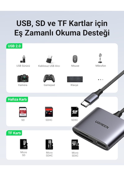 Ugreen Type-c To Sd Micro Sd/tf + Usb 2.0 Kart Okuyucu Adaptör, 80798