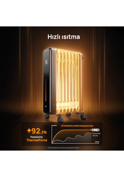 621s 2000w Akıllı Yağlı Radyatör, 21 Kanatlı, Wi-fi, Kumanda, 3 Kademe, Sessiz Ve Devrilme Emniyetli
