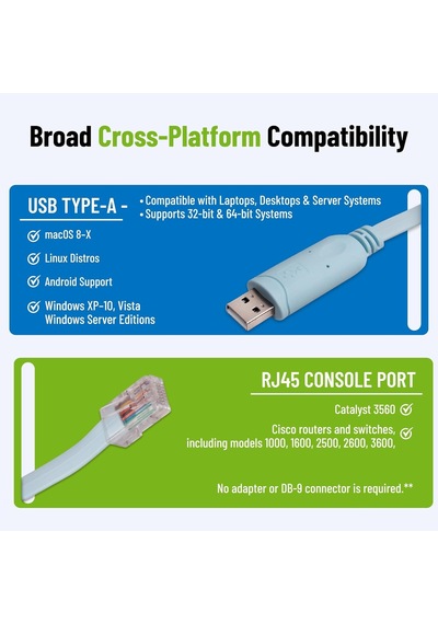 A-5238a Usb Cisco Konsol Consol Rj45 Ch340 Kablosu - 1.8 M Standart