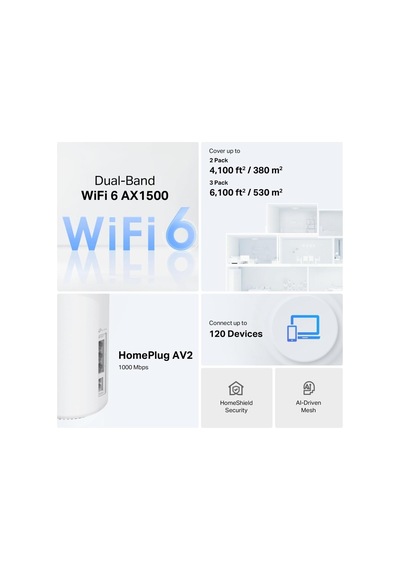 Deco Px10 2-pack Ax1500 + Av1000 Hibrit Powerline Mesh Wi-fi 6 Sistemi Elektrik Hattı Üzerinden İnternet Gigabit Port Yapay Zeka Destekli Homeshield Güvenlik Tüm Ev Kapsama Deco Px10 2-pack Ax1500 + Av1000 Hibrit Powerline Mesh Wi-fi 6 Sistemi Elektrik Hattı Üzerinden İnternet Gigabit Port Yapay Zeka Destekli Homeshield Güvenlik Tüm Ev Kapsama