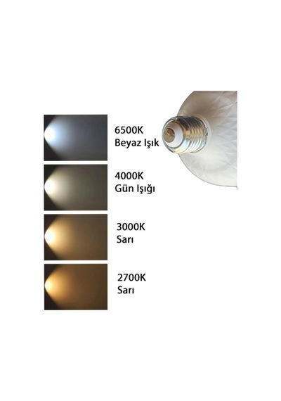 30w 200w 6500k Beyaz Işık E27 Duylu Torch Led Ampul, 10 Adet Diğer