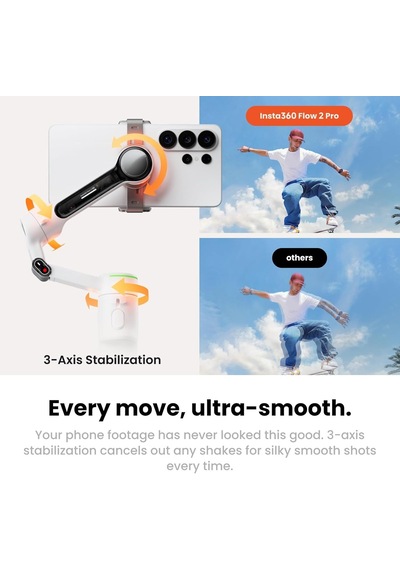 Flow 2 Pro Aı Tracker Paketi Beyaz - Apple Uyumlu Dockkit İle Sektörde İlk Aı Telefon Gimbal, Öncü 360º Pan İzleme, Serbe Genel Flow 2 Pro Aı Tracker Paketi Beyaz - Apple Uyumlu Dockkit İle Sektörde İlk Aı Telefon Gimbal, Öncü 360º Pan İzleme, Serbe Genel
