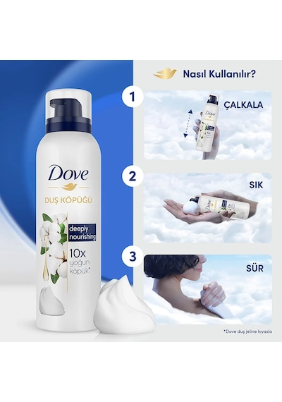 Dove Dove Macademia Fındığı & Pirinç Sütü Vücut Peeling 225 ML + Deeply Nourishing Duş Köpüğü 200 ML
