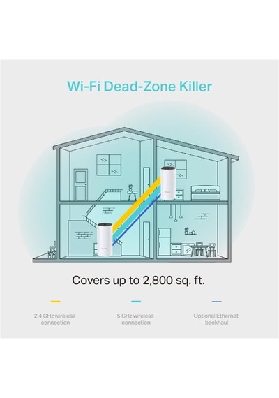 Tp-lınk Deco M4 1200mbps Mesh Wı-fı Sistemi İkili -31457