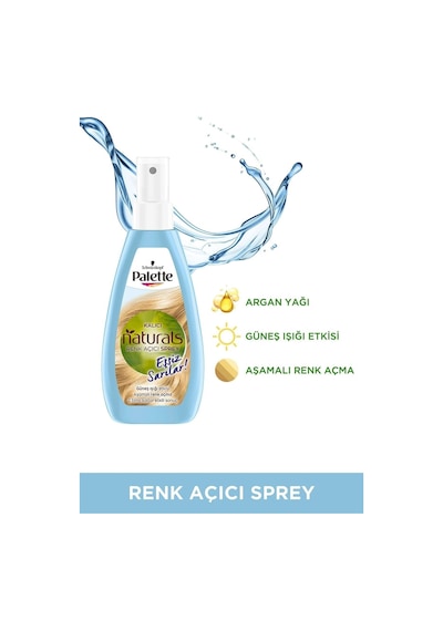 Schwarzkopf Palette Kalıcı Doğal Renkler Renk Açıcı Sprey Saç Boyası