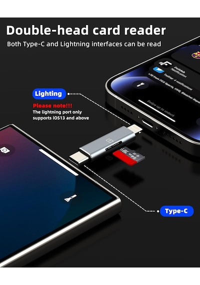 Usb C Yıldırım Mikro Sd Kart Okuyucu 2in1 İphone16 15 14 Pro Apple Adaptörü İçin Dijital Kamera Tf Bellek Fotoğraf Depolama Transferi İpad İçin Uyumlu Samsung C Tipi Kompakt Aksesuarlar Android