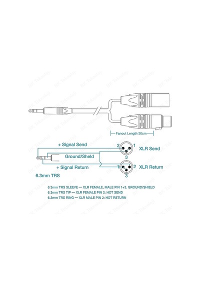 6.35 Mm Trs Erkek To 3-pin Xlr Dişi + Erkek Ses Kablosu - 1.5 Met