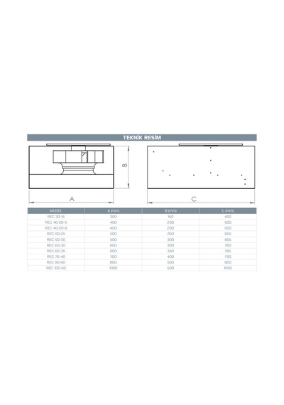 Rec 40-20a 950m³/h Dikdörtgen Kanal Fanı