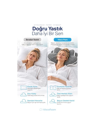 ViscoPure Boyun Destekli Ortopedik Visco Yastık 69 x 37 x 10 CM