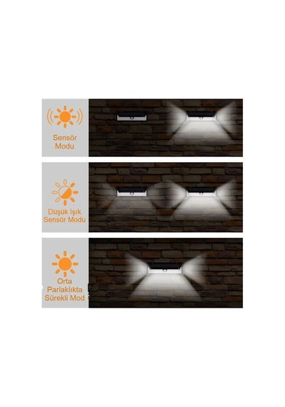 Solar 180 Led Güneş Enerjili Duvar Lambası, Kumandalı, Hareket Sensörlü, Ip65 Su Geçirmez, 3 Modlu, Dış Mekan Bahçe & Garaj Aydınlatması Enerji Sınıfı A 10 Parça Siyah