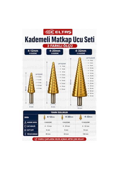 3 Parça Hss Titanyum Kaplamalı Kademeli Matkap Ucu Seti 4-12 / 4-20 / 4-32 Mm