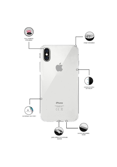 Apple Uyumlu iPhone XS Max Kamera Korumalı Tıpalı Şeffaf Silikon Kılıf